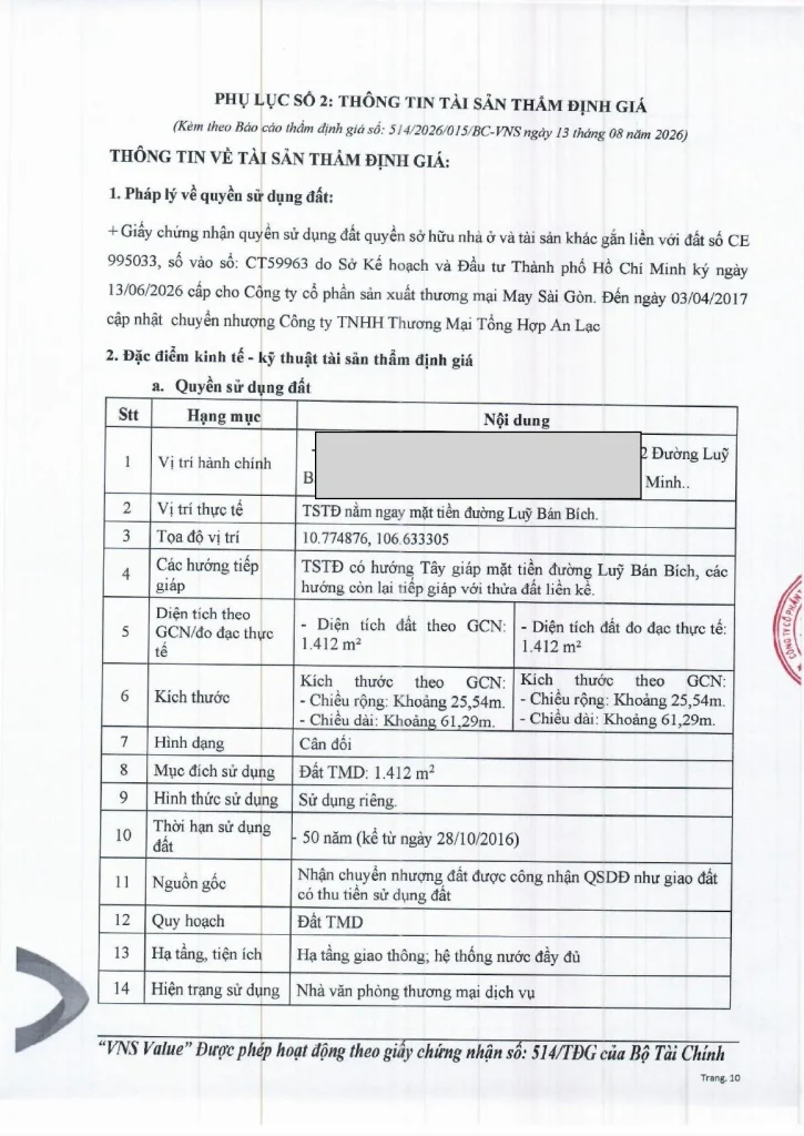 Luật Giá và quy định mới về thẩm định giá năm 2026